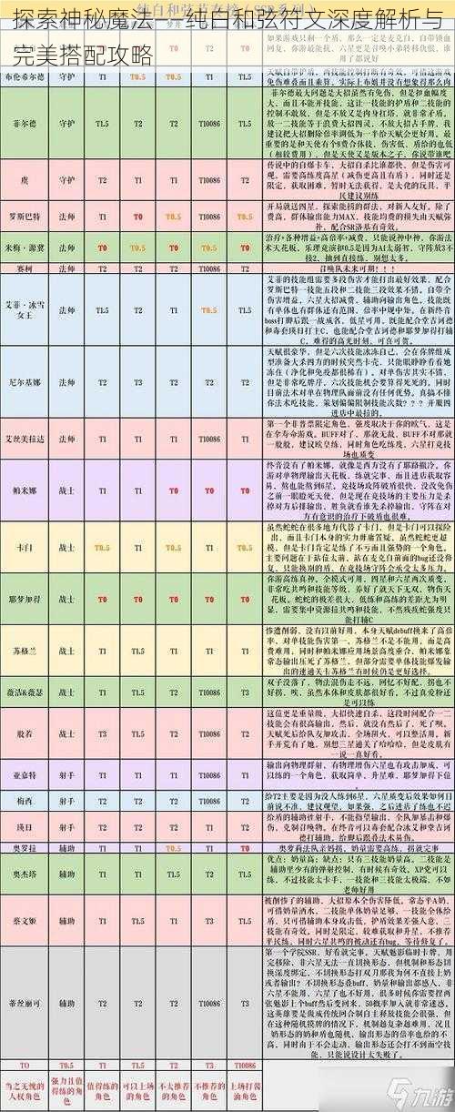 探索神秘魔法——纯白和弦符文深度解析与完美搭配攻略