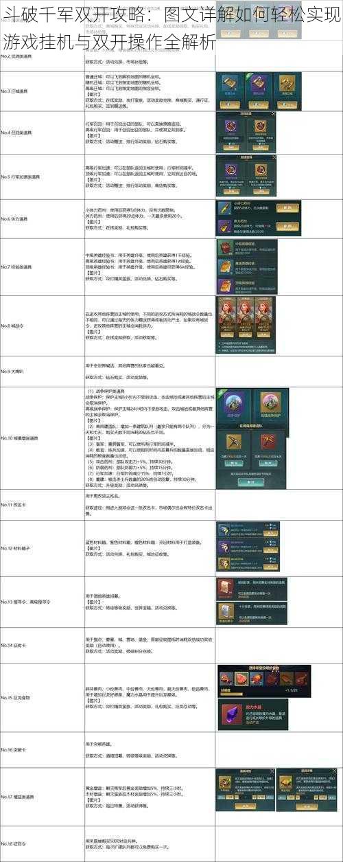 斗破千军双开攻略:图文详解如何轻松实现游戏挂机与双开操作全解析