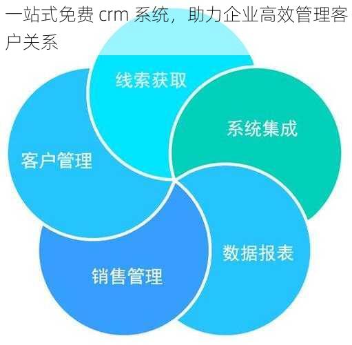 一站式免费 crm 系统,助力企业高效管理客户关系