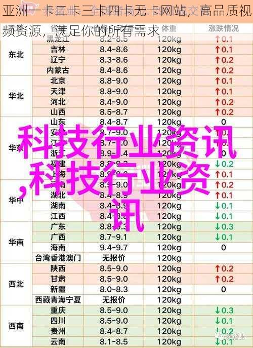 亚洲一卡二卡三卡四卡无卡网站,高品质视频资源,满足你的所有需求