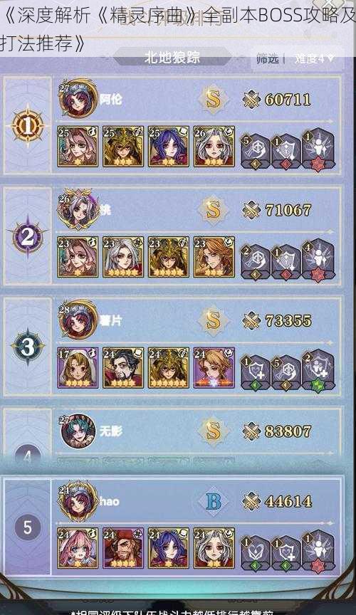《深度解析《精灵序曲》全副本BOSS攻略及打法推荐》