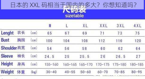 日本的 XXL 码相当于国内的多大?你想知道吗?