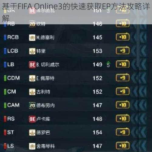 基于FIFA Online3的快速获取EP方法攻略详解