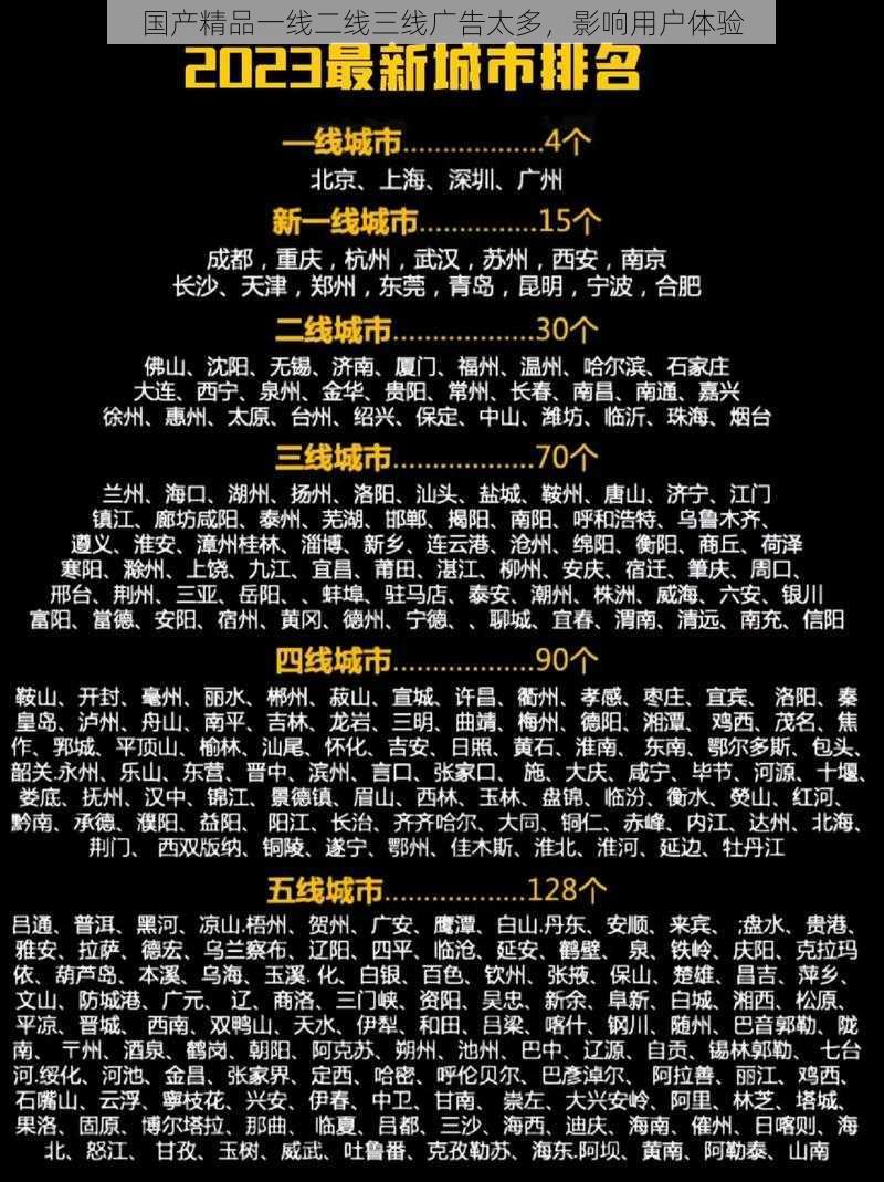 国产精品一线二线三线广告太多,影响用户体验