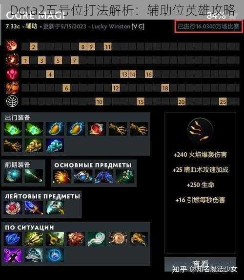 Dota2五号位打法解析:辅助位英雄攻略