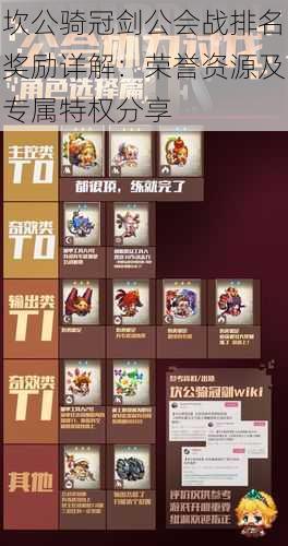 坎公骑冠剑公会战排名奖励详解:荣誉资源及专属特权分享