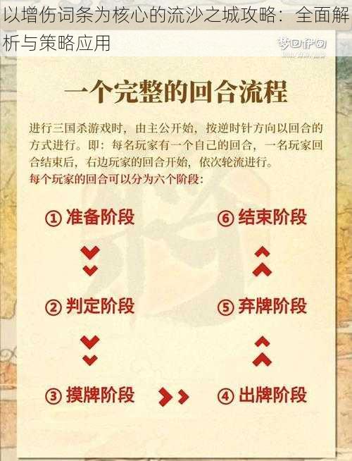 以增伤词条为核心的流沙之城攻略:全面解析与策略应用
