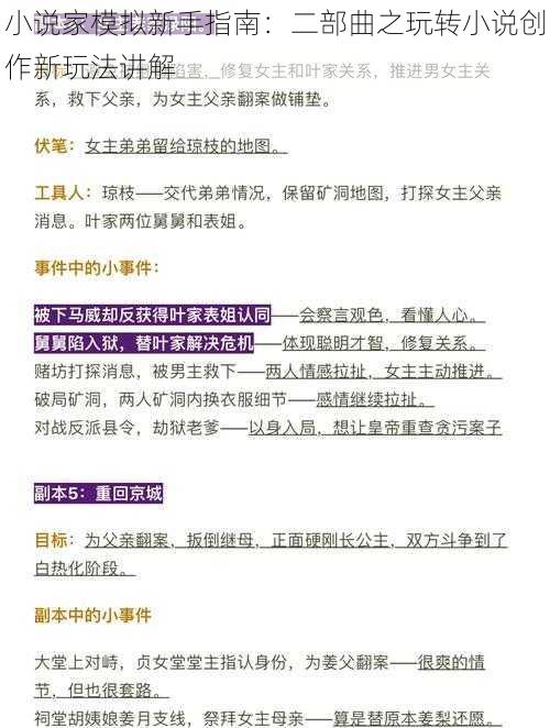 小说家模拟新手指南:二部曲之玩转小说创作新玩法讲解