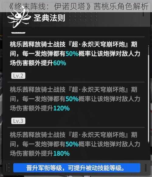 《终末阵线:伊诺贝塔》茜桃乐角色解析