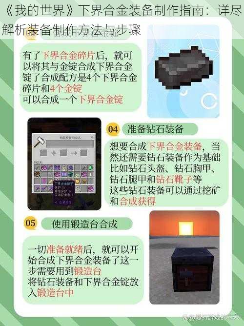 《我的世界》下界合金装备制作指南:详尽解析装备制作方法与步骤