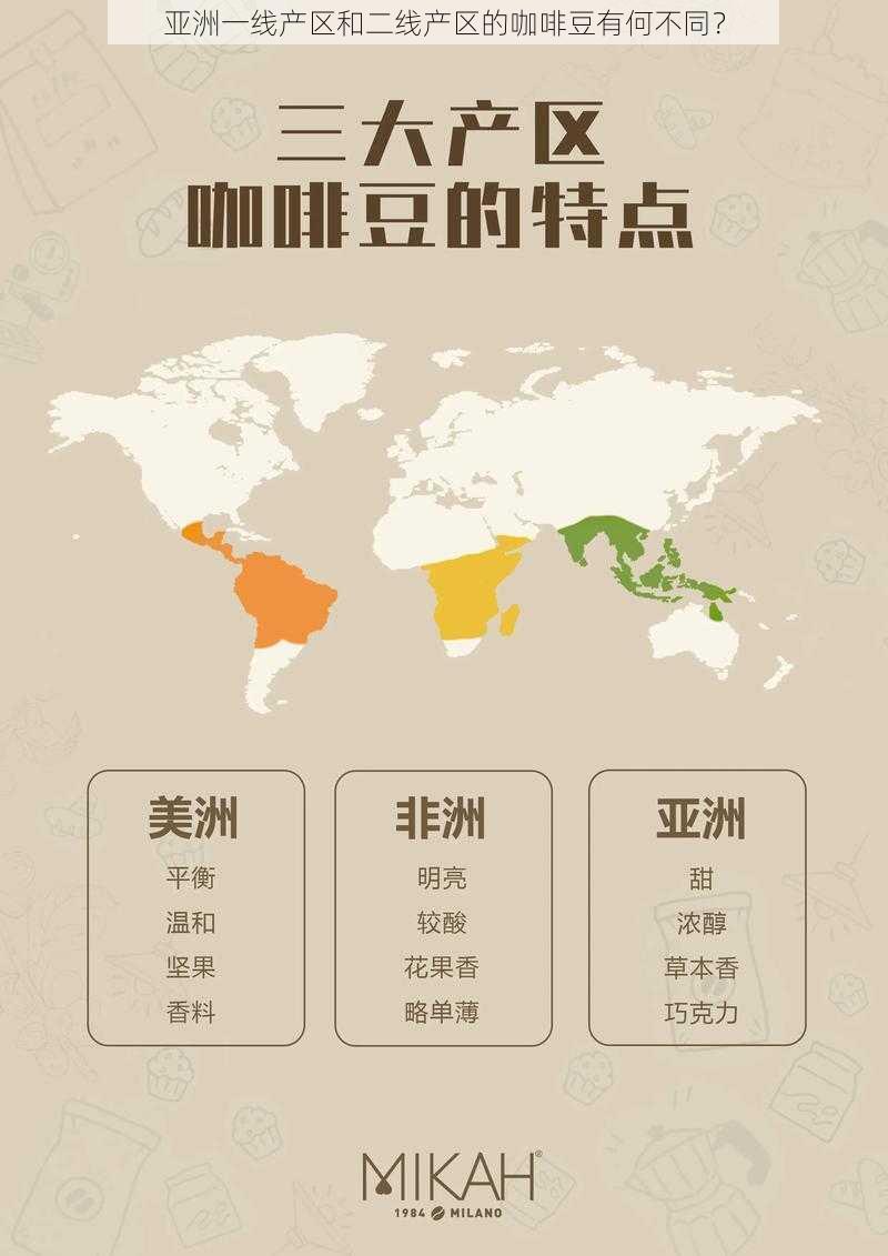 亚洲一线产区和二线产区的咖啡豆有何不同?