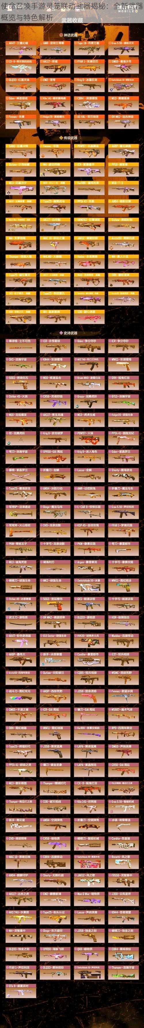 使命召唤手游灵笼联动武器揭秘:全新武器概览与特色解析