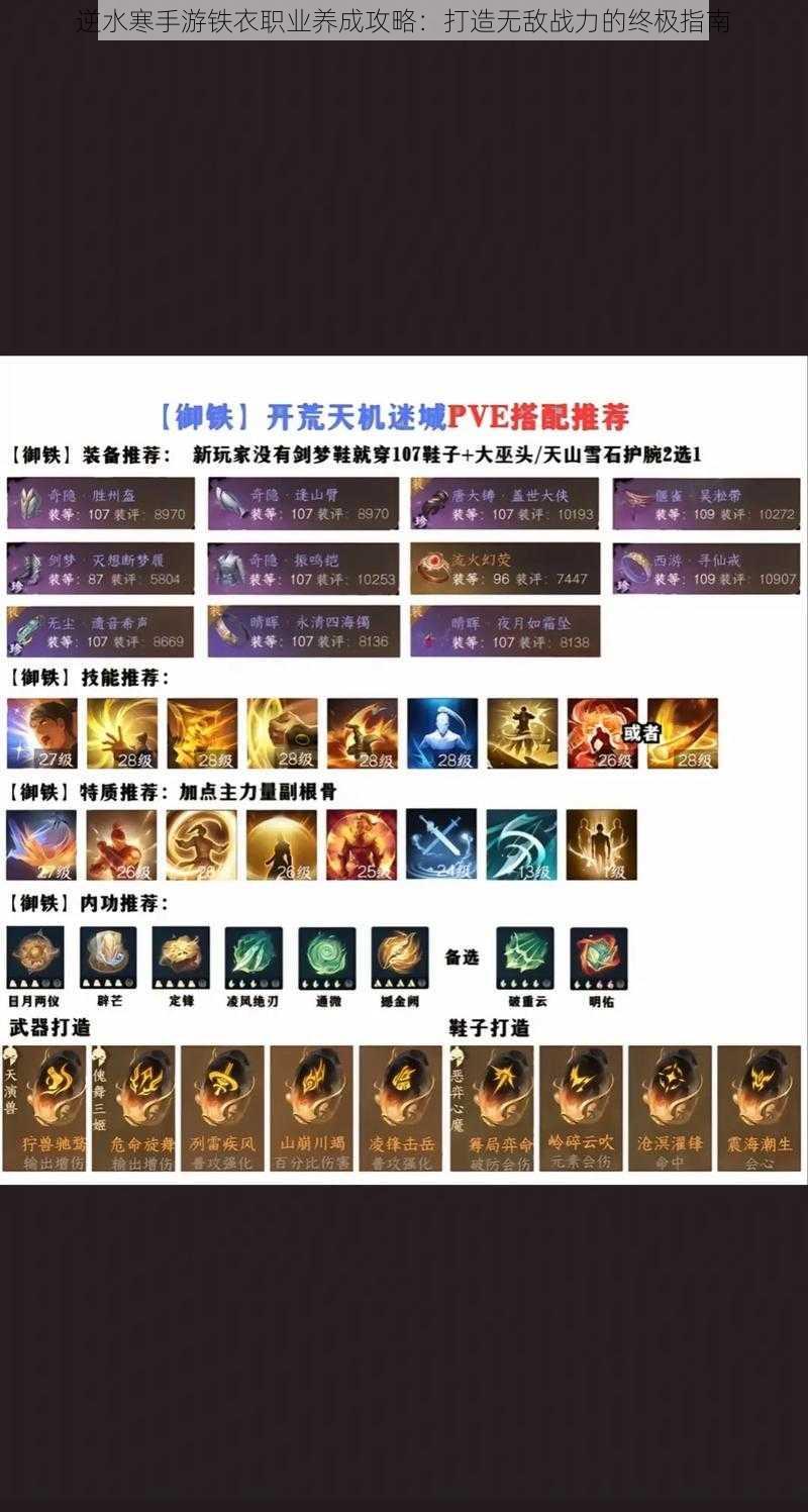 逆水寒手游铁衣职业养成攻略:打造无敌战力的终极指南