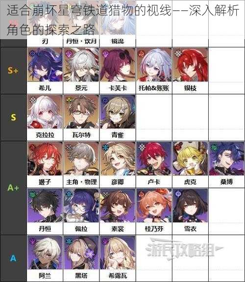 适合崩坏星穹铁道猎物的视线——深入解析角色的探索之路