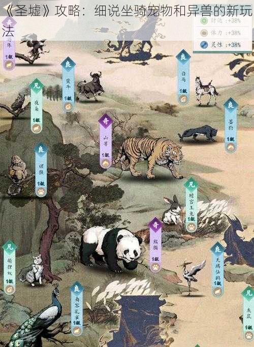 《圣墟》攻略:细说坐骑宠物和异兽的新玩法