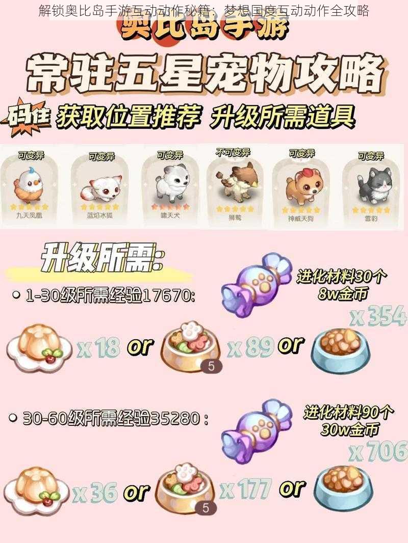 解锁奥比岛手游互动动作秘籍:梦想国度互动动作全攻略