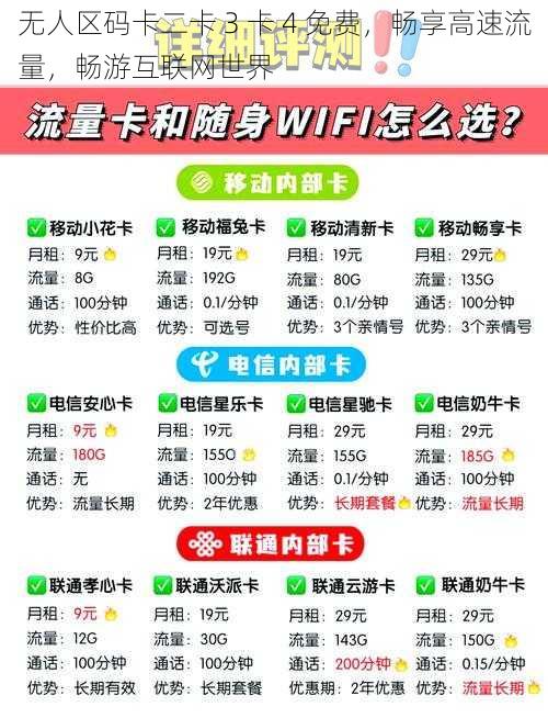 无人区码卡二卡 3 卡 4 免费,畅享高速流量,畅游互联网世界