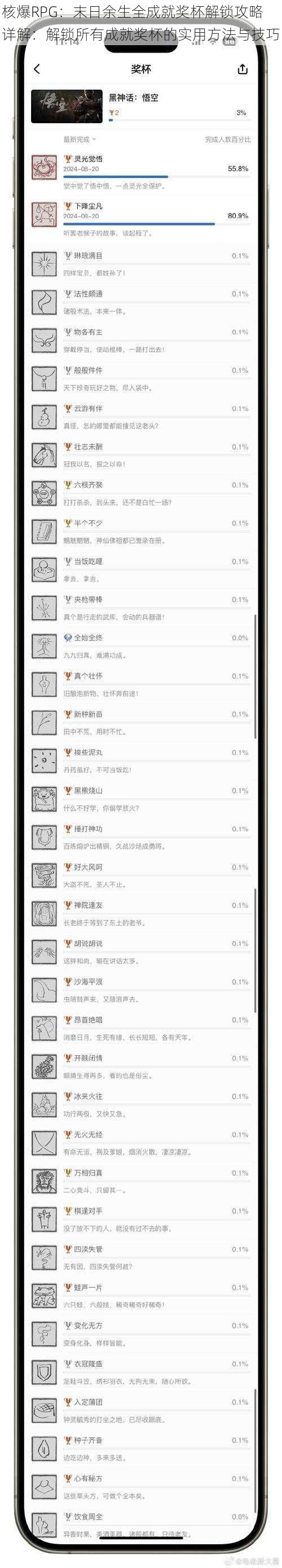 核爆RPG:末日余生全成就奖杯解锁攻略详解:解锁所有成就奖杯的实用方法与技巧