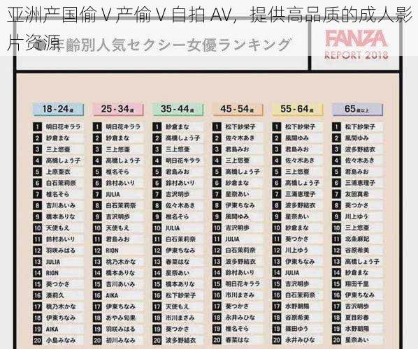 亚洲产国偷 V 产偷 V 自拍 AV,提供高品质的成人影片资源