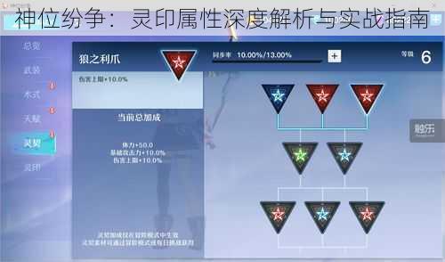 神位纷争:灵印属性深度解析与实战指南