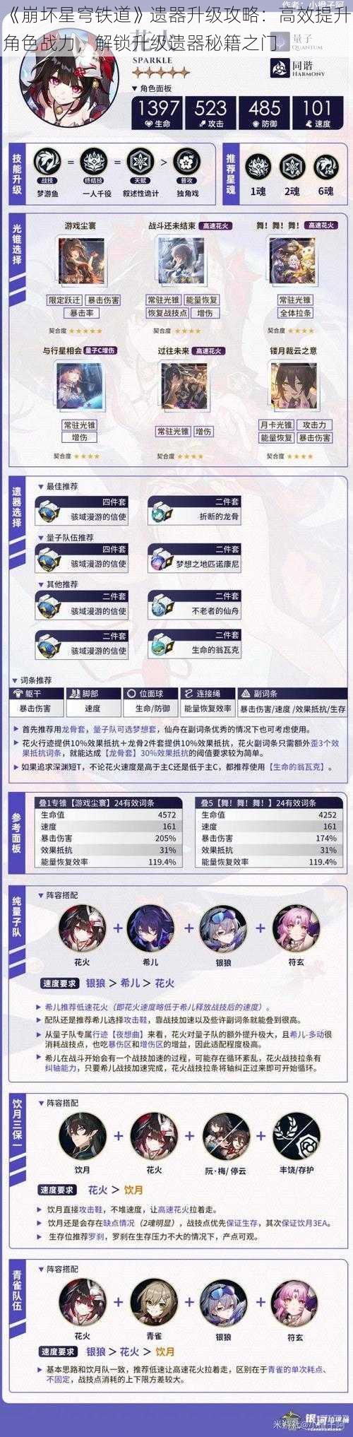 《崩坏星穹铁道》遗器升级攻略:高效提升角色战力,解锁升级遗器秘籍之门