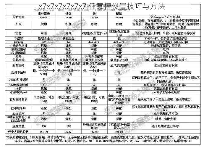 x7x7x7x7x7x7 任意槽设置技巧与方法