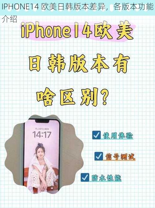 IPHONE14 欧美日韩版本差异,各版本功能介绍