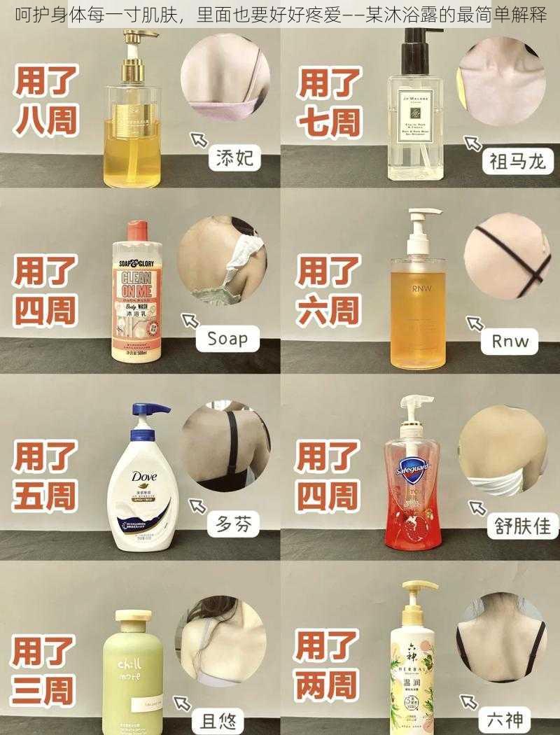 呵护身体每一寸肌肤,里面也要好好疼爱——某沐浴露的最简单解释