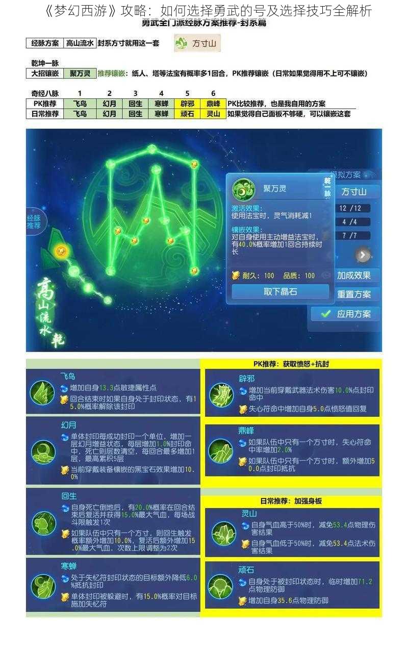 《梦幻西游》攻略:如何选择勇武的号及选择技巧全解析