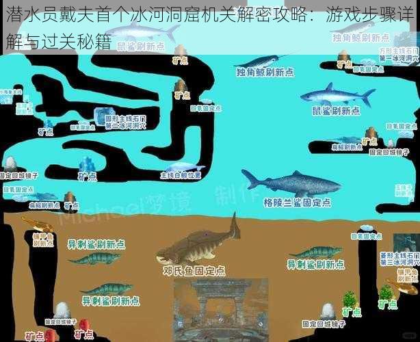 潜水员戴夫首个冰河洞窟机关解密攻略:游戏步骤详解与过关秘籍