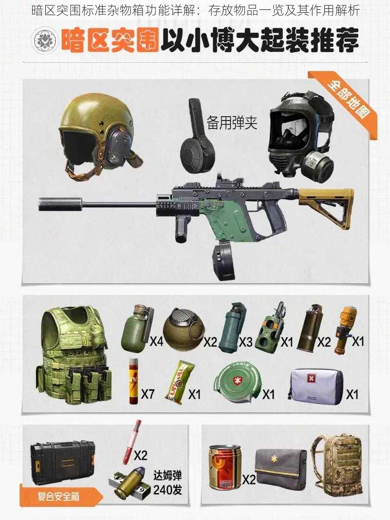 暗区突围标准杂物箱功能详解:存放物品一览及其作用解析