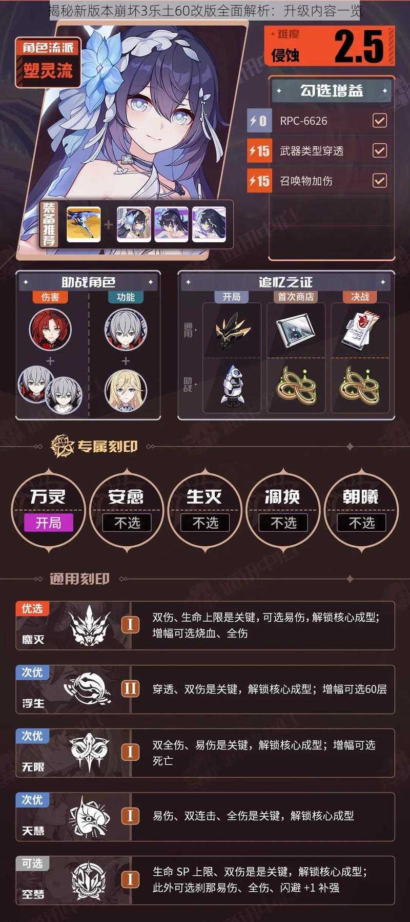揭秘新版本崩坏3乐土60改版全面解析:升级内容一览