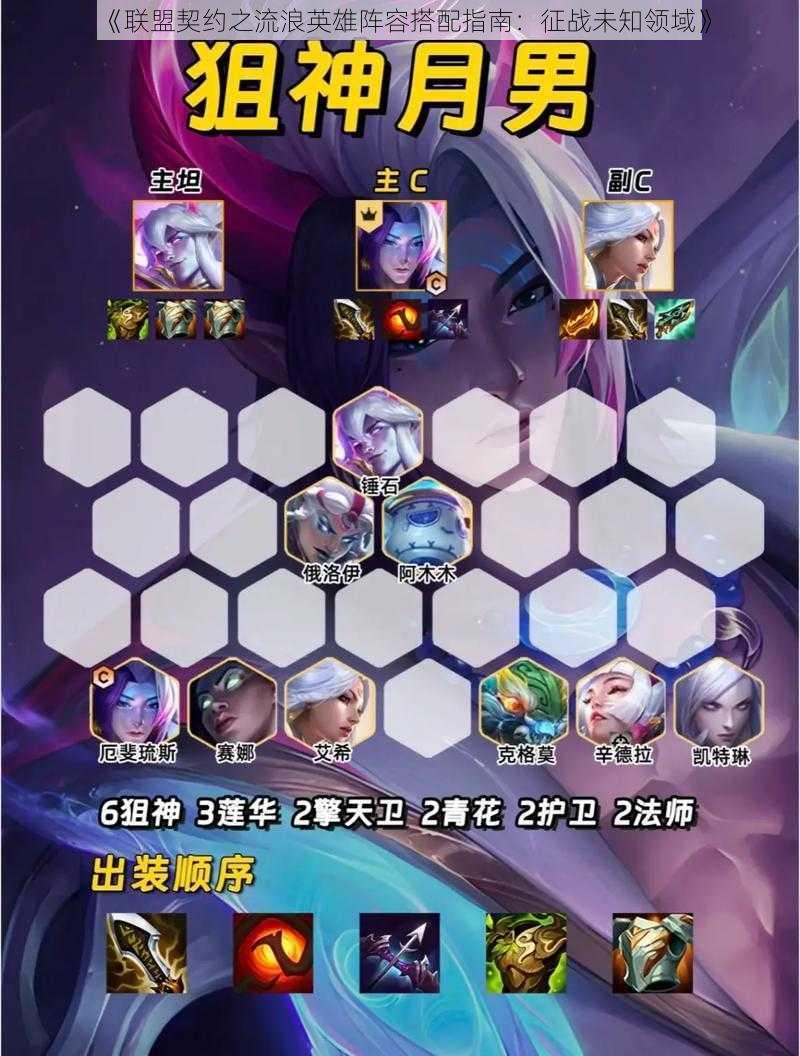 《联盟契约之流浪英雄阵容搭配指南:征战未知领域》