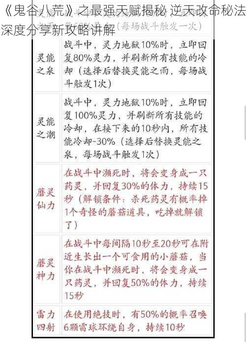 《鬼谷八荒》之最强天赋揭秘 逆天改命秘法深度分享新攻略讲解