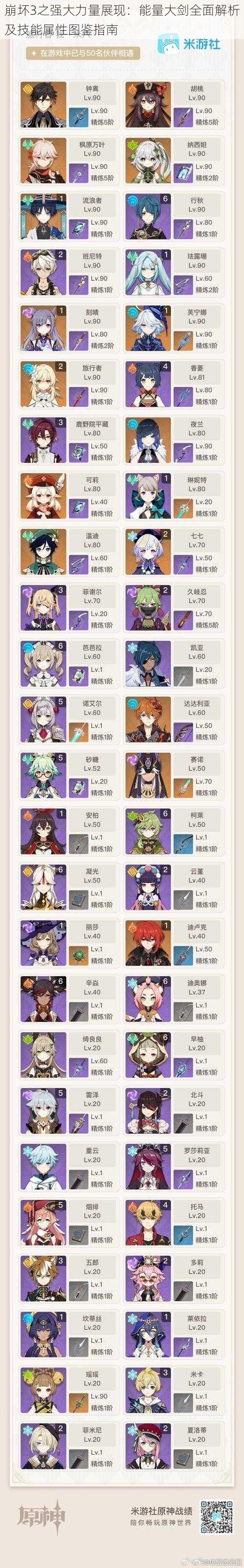 崩坏3之强大力量展现:能量大剑全面解析及技能属性图鉴指南