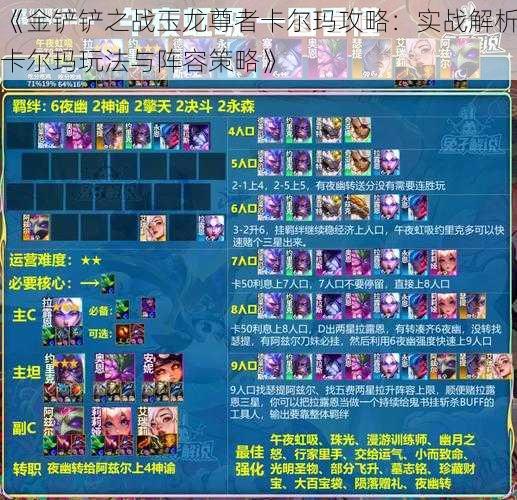 《金铲铲之战玉龙尊者卡尔玛攻略:实战解析卡尔玛玩法与阵容策略》