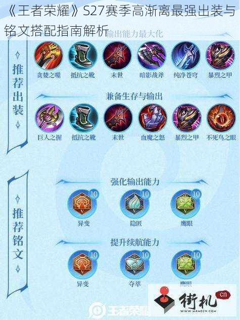 《王者荣耀》S27赛季高渐离最强出装与铭文搭配指南解析