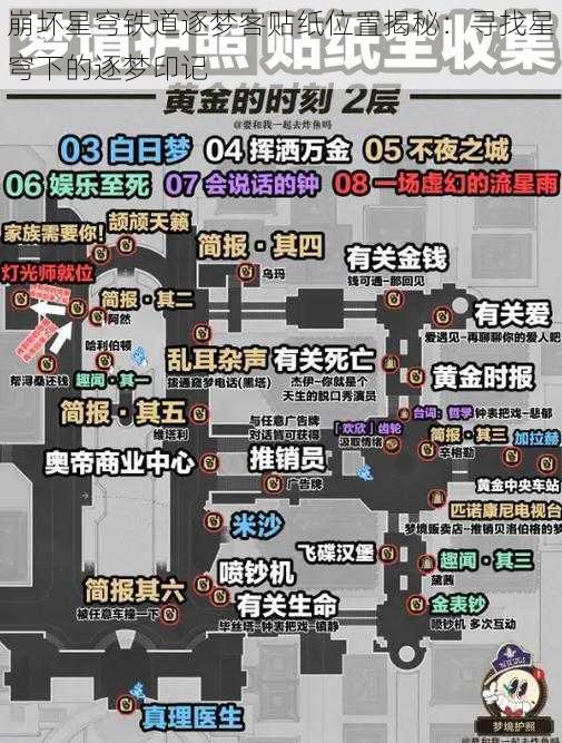 崩坏星穹铁道逐梦客贴纸位置揭秘:寻找星穹下的逐梦印记