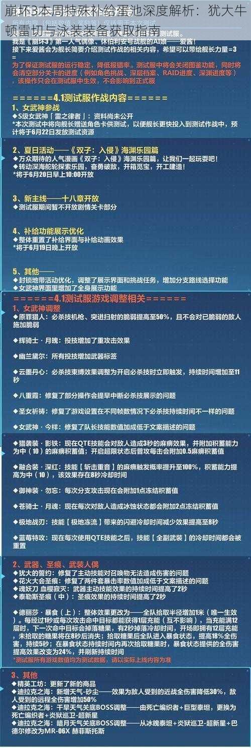 崩坏3本周特殊补给蛋池深度解析:犹大牛顿雷切与泳装装备获取指南