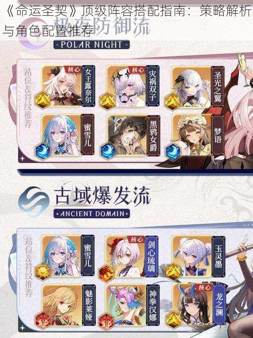 《命运圣契》顶级阵容搭配指南：策略解析与角色配置推荐