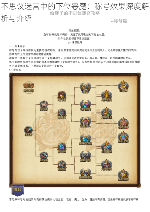不思议迷宫中的下位恶魔:称号效果深度解析与介绍
