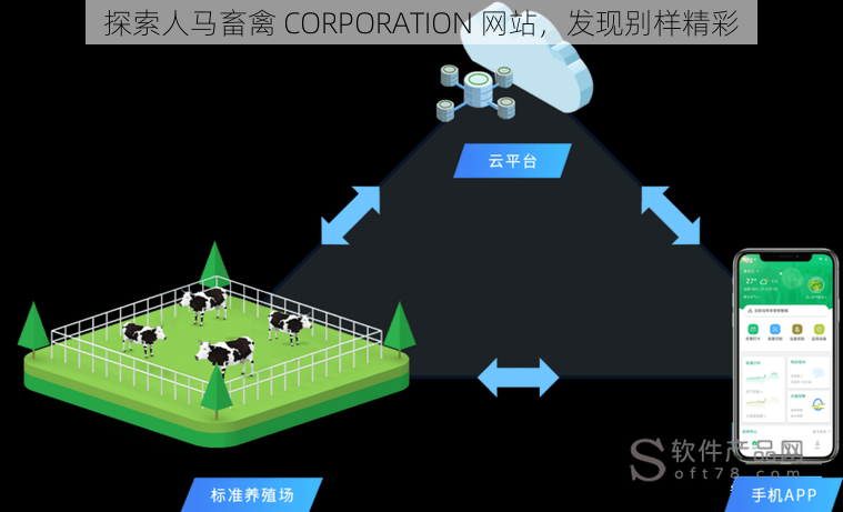 探索人马畜禽 CORPORATION 网站,发现别样精彩