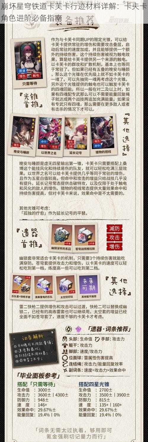 崩坏星穹铁道卡芙卡行迹材料详解:卡夫卡角色进阶必备指南