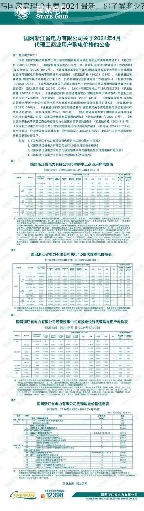 韩国家庭理论电费 2024 最新,你了解多少?