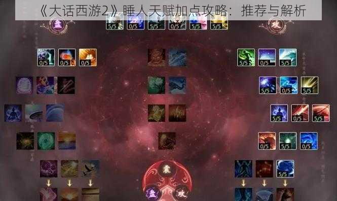 《大话西游2》睡人天赋加点攻略:推荐与解析