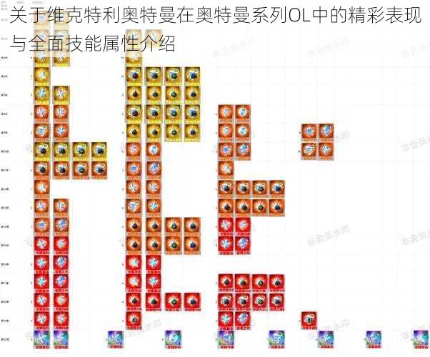 关于维克特利奥特曼在奥特曼系列OL中的精彩表现与全面技能属性介绍
