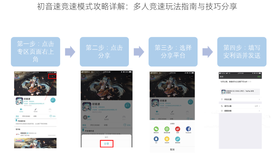初音速竞速模式攻略详解:多人竞速玩法指南与技巧分享
