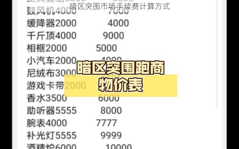 暗区突围市场手续费计算方式