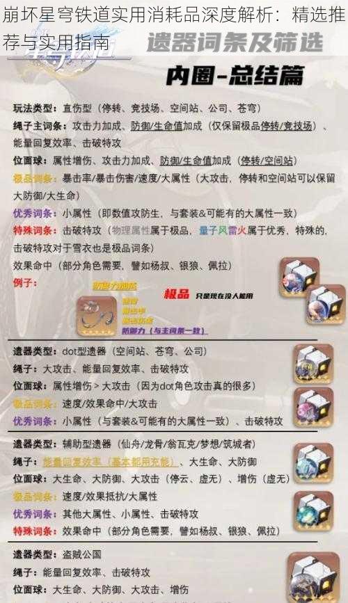 崩坏星穹铁道实用消耗品深度解析:精选推荐与实用指南