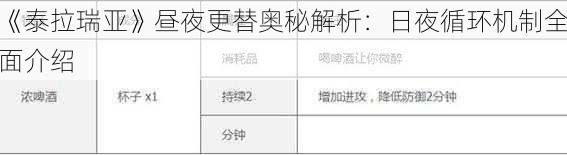 《泰拉瑞亚》昼夜更替奥秘解析:日夜循环机制全面介绍